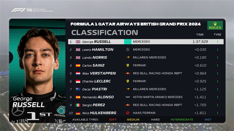 Russell set the fastest lap time in the third practice session. Russell set the fastest lap time in the third practice session.