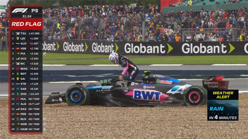 Gasly made a mistake at the corner and ended up in the sand and gravel run-off area. Gasly made a mistake at the corner and ended up in the sand and gravel run-off area.