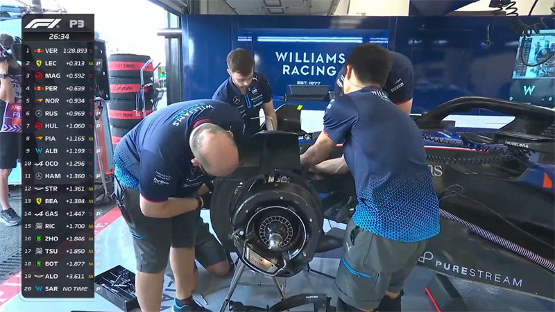 Sackett's multiple accidents caused significant losses for the Williams F1 team. 