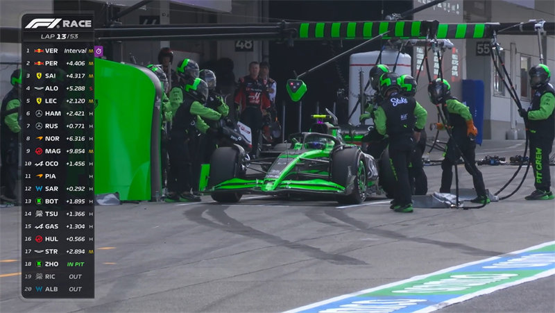 The problems with the Sauber F1 racing car are numerous.