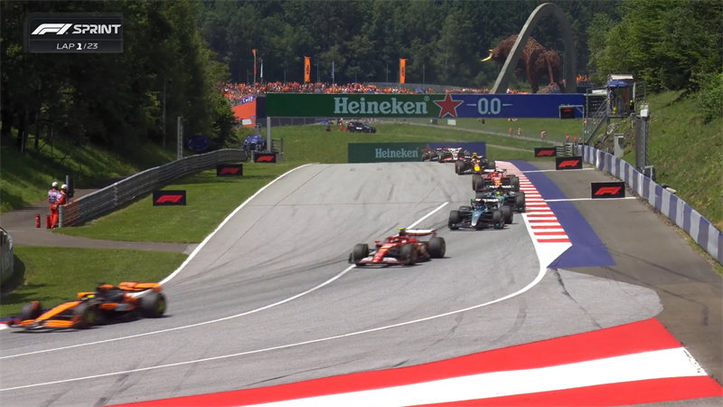 It is necessary to make appropriate changes to the sprint qualifying race distance. It is necessary to make appropriate changes to the sprint qualifying race distance.