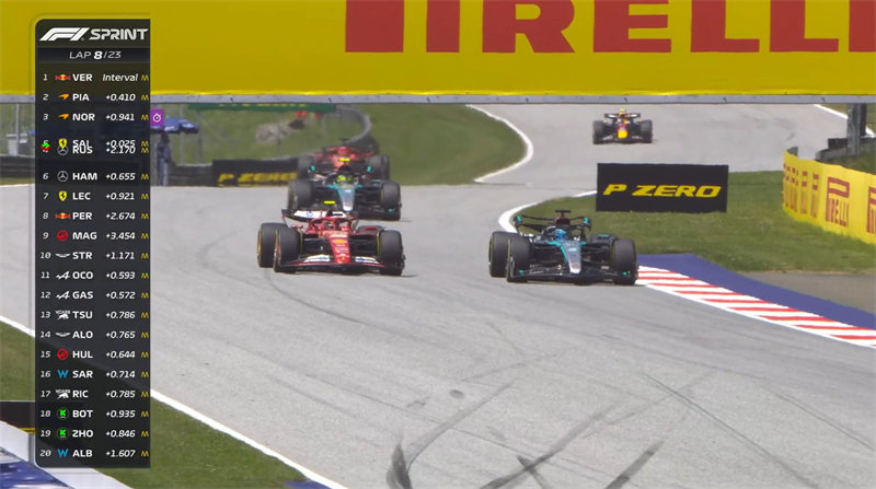 Three, change the time of the F1 sprint qualifying race to allow drivers to compete without being conservative.