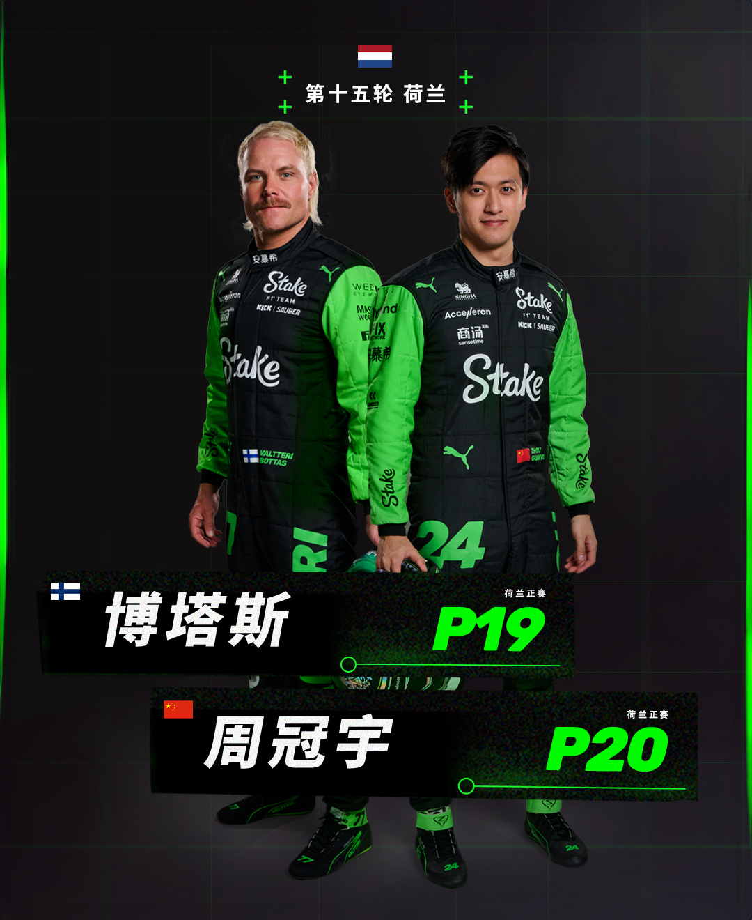 The Sauber F1 driver unsurprisingly secured the last two places.